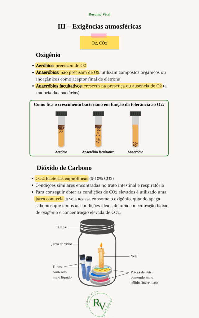 Amostra